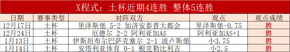 库里父子巅,峰较量,赛前与戴尔,世界杯下注,世界杯投注,下注技巧,投注技巧,2026世界杯