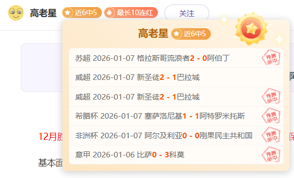年英超名人,堂候选人公,图雷领跑,世界杯下注,世界杯投注,下注技巧,投注技巧,2026世界杯
