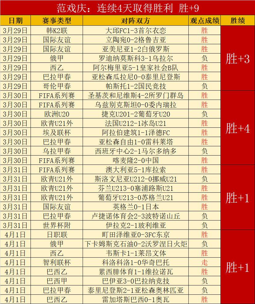 雄鹿客场败,东部第六位,排名遭活塞,世界杯下注,世界杯投注,下注技巧,投注技巧,2026世界杯