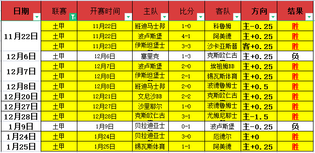 黔东南第二,仰欧桑杯,女子篮球赛,世界杯下注,世界杯投注,下注技巧,投注技巧,2026世界杯