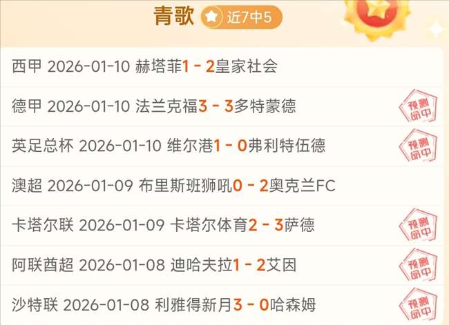 维尼修斯破,天进球荒,姆巴佩与皇,世界杯下注,世界杯投注,下注技巧,投注技巧,2026世界杯