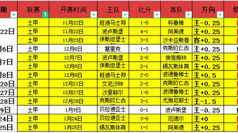 黔东南第二届“仰欧桑杯”女子篮球赛圆满收官