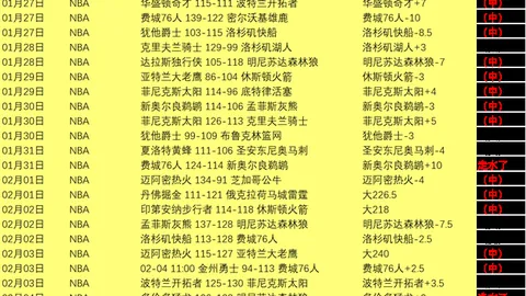 三亚高尔夫国际游客市场拓客，百名中外球手体验之旅盛大开启